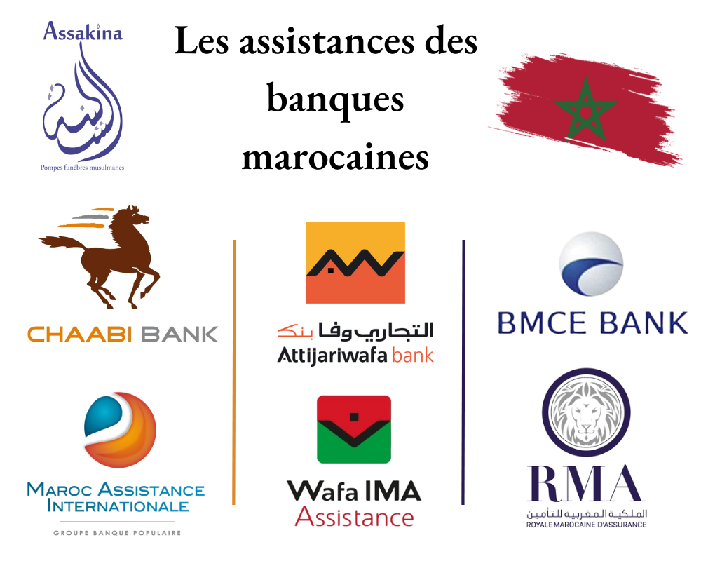 Les assistances des banques marocaines